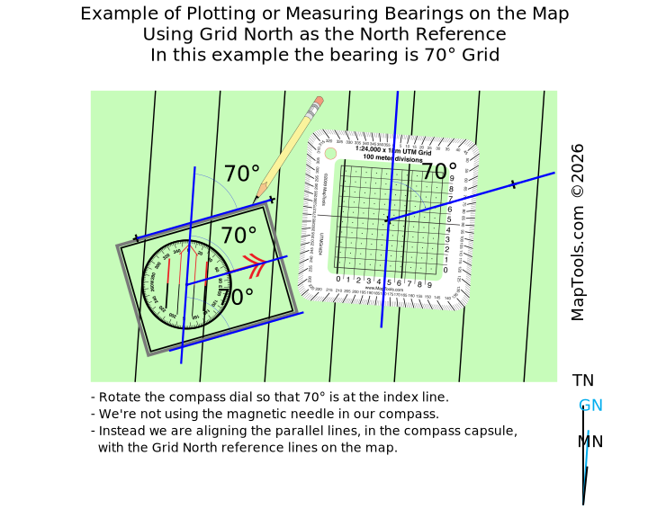 Magnetic Declination and Grid Variance - MapTools
