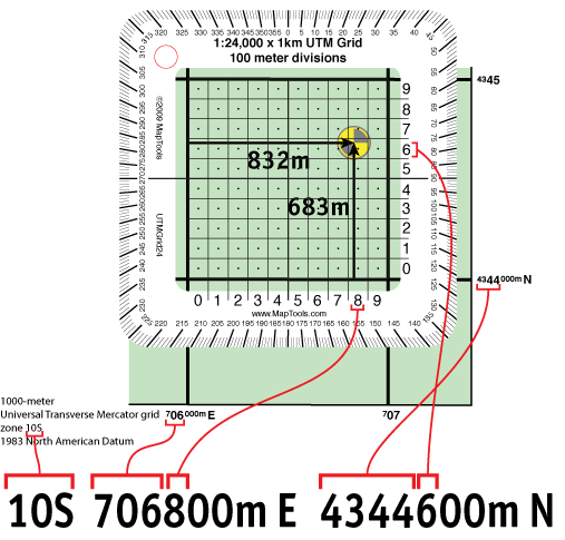 MapTools Products -- Map Gridding Tools