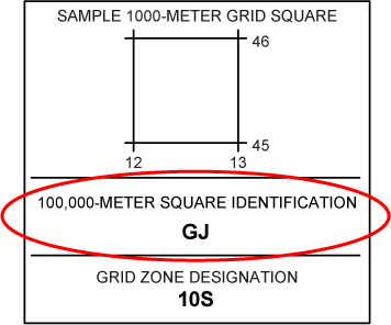 100km Square Id on a Map