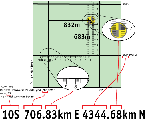 Map with UTM position