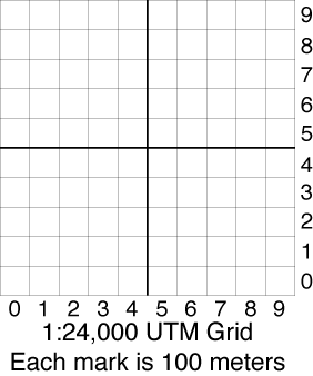 24k grid