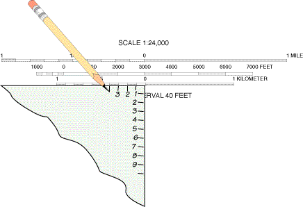 Build a Corner Ruler