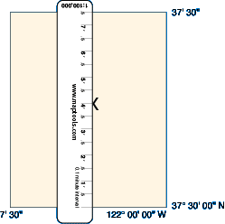 Measuring Latitude