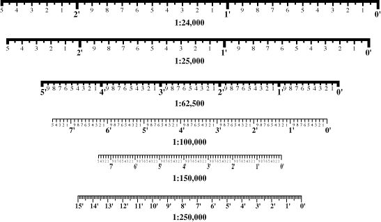 lat long ruler utm coordinate converter