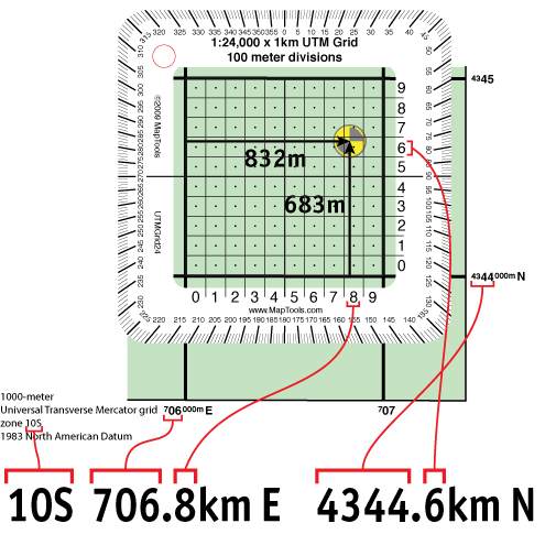 Map with UTM position