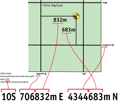 Map with UTM position