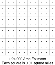 Area Estimator