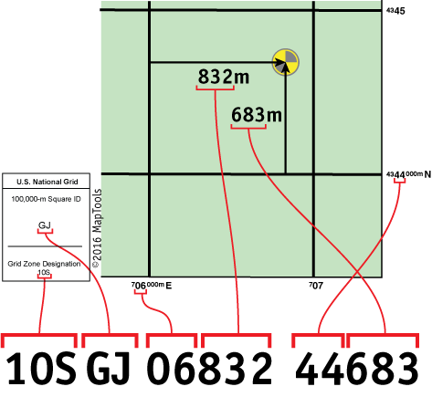 Map with USNG position