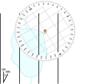 Center the protractor on the known point