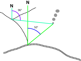 Locating a plume of smoke using intersecting bearings