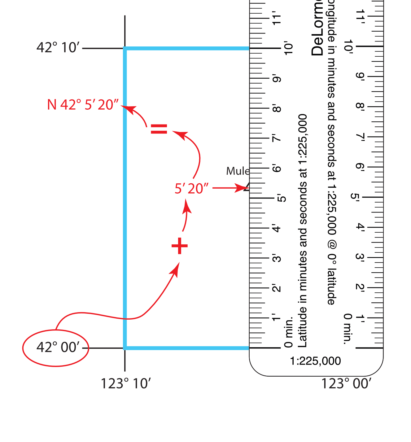 The Example map