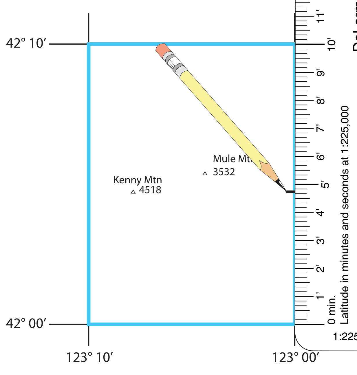 MapTools Product -- Ruler Set for DeLorme® Atlas & Gazetteer All 50 States