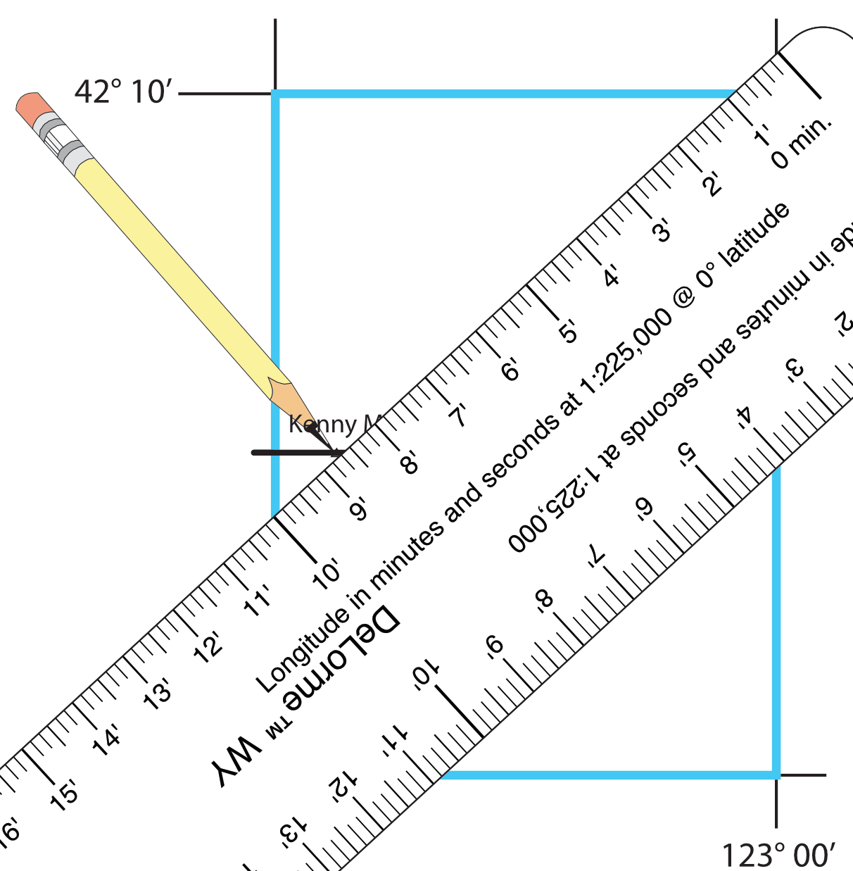 The Example map