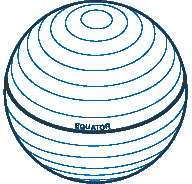 latitude definition