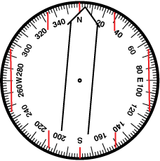 Compass adjusted for 5 deg. East Declination