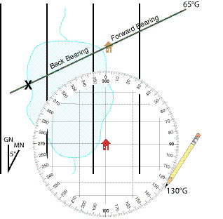 Plotting a second bearing to a second cabin