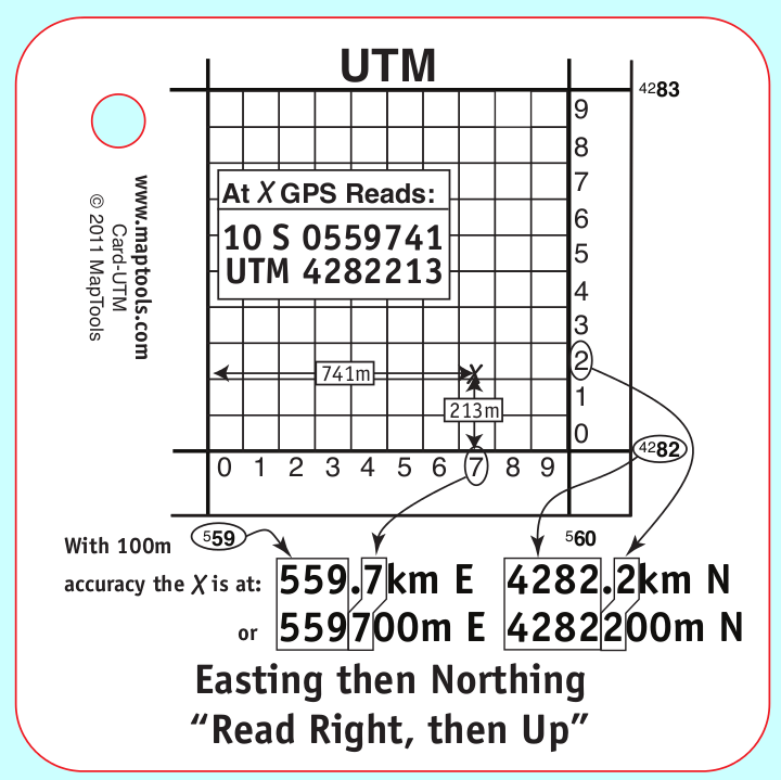 MapTools Product -- Reference - UTM, USNG