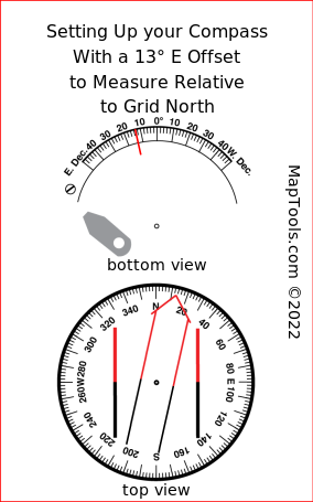 Using a compass to measure a bearing