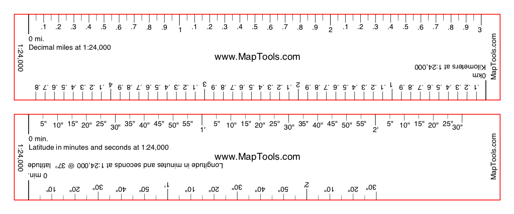 Custom Map Ruler