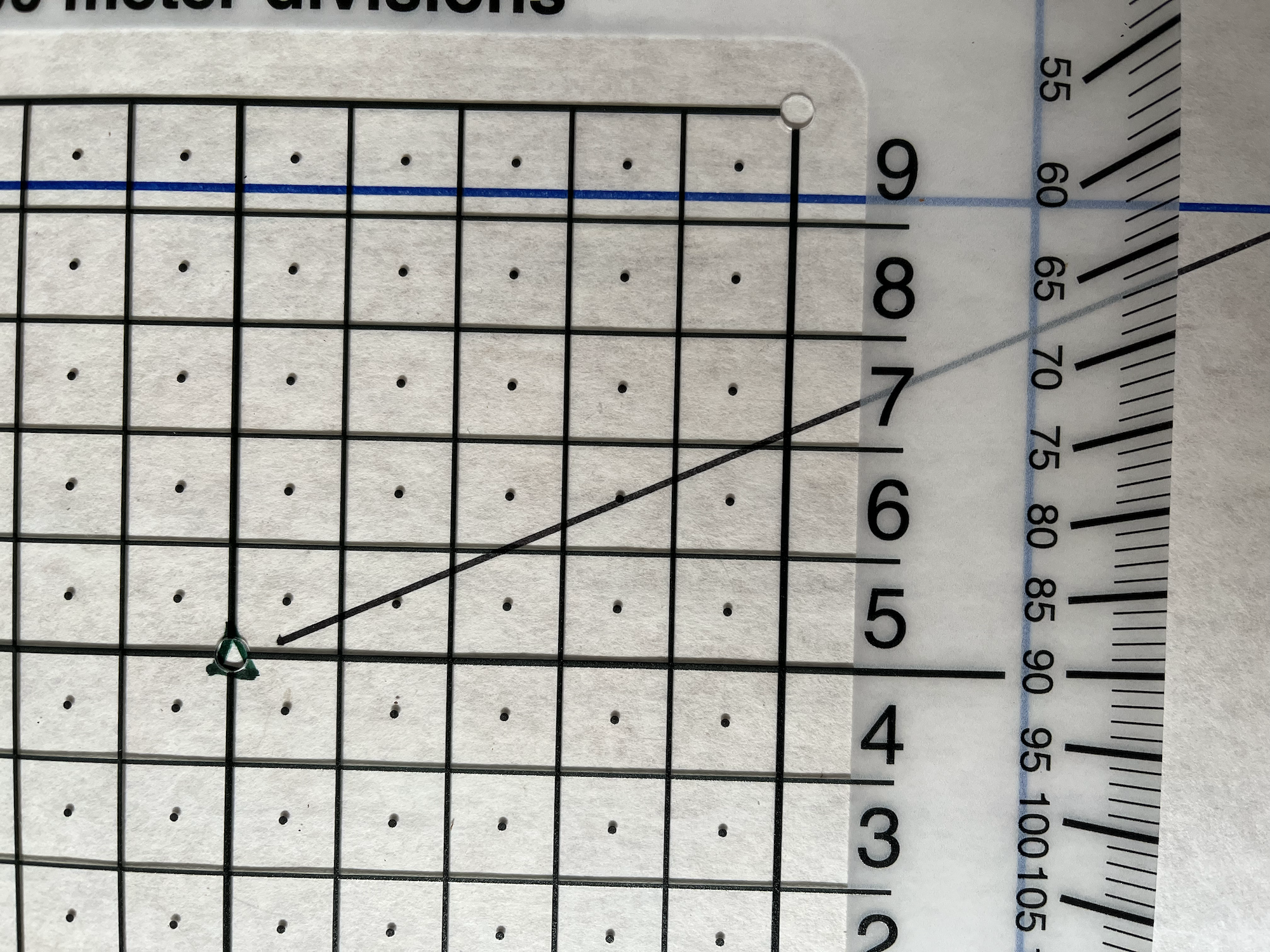 Grid tool measuring coordinates of a point