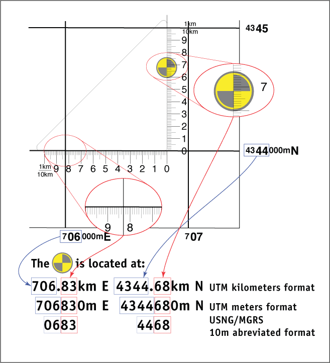 Brigade Qm Maptools Round Gta Mgrs/utm Coordinate Grid Reader And