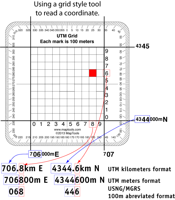 Super GTA Topographic Map Scale & Protractor Military UTM/MGRS Reader 