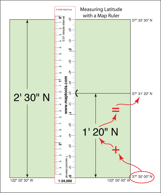 Latitude Scale Chart