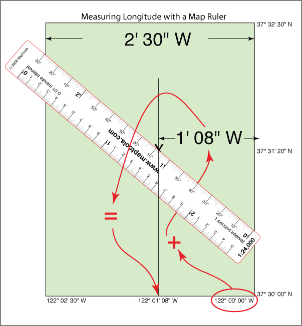 Measuring longitude with a map ruler